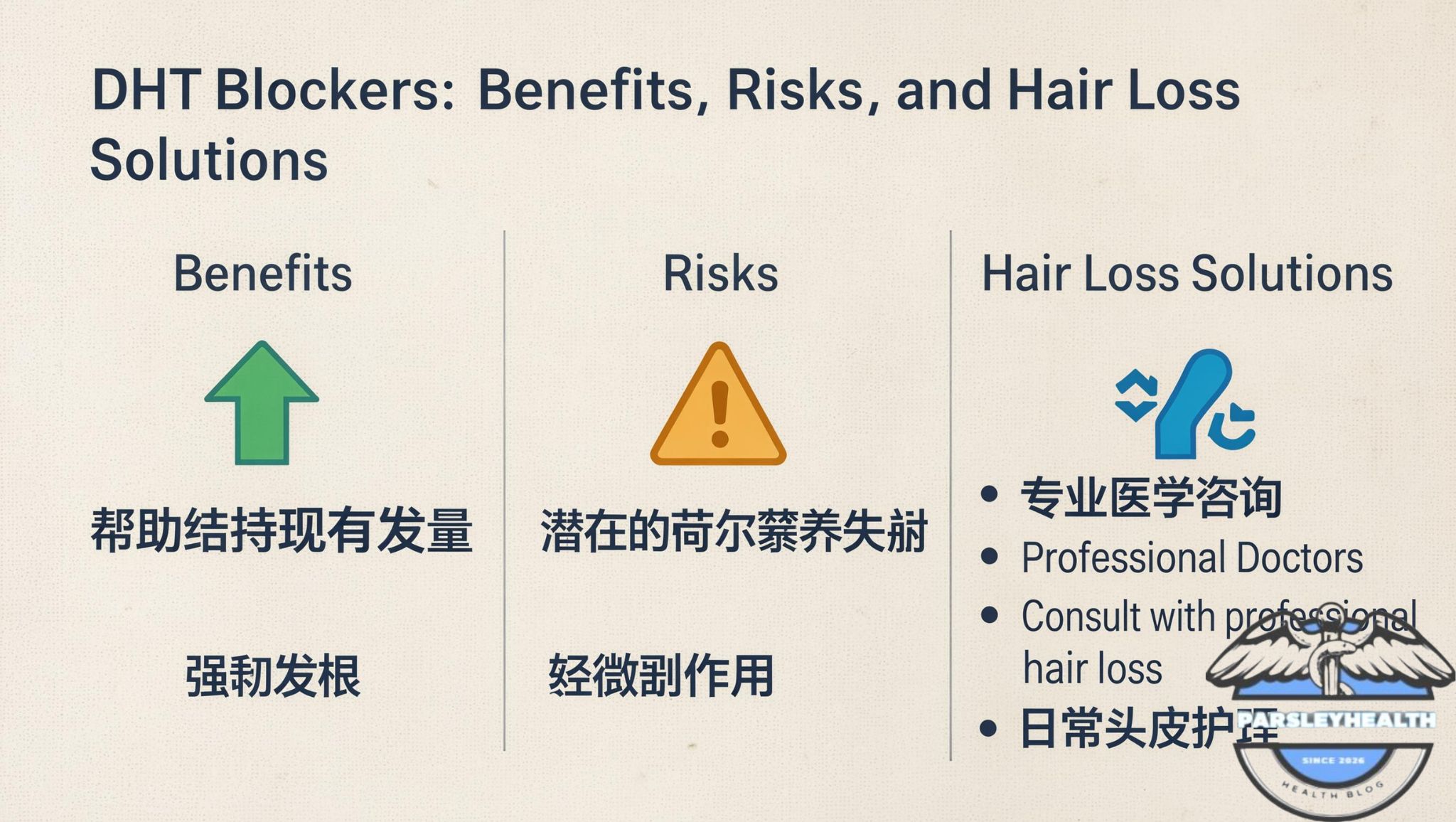 DHT Blockers: Benefits, Risks, and Hair Loss Solutions